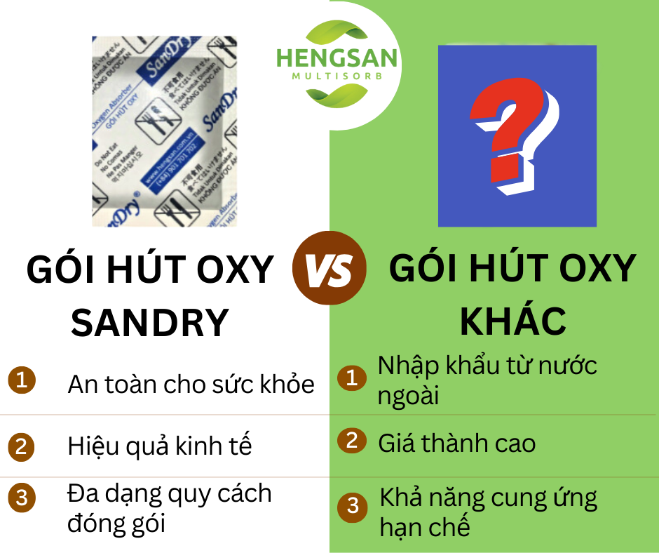 GÓI HÚT OXY SANDRY CÓ GÌ ĐẶC BIỆT